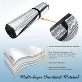 Side Window Rear Sunshade for 2017-2023 Mercedes-Benz C-Class Convertible (Set of 2)