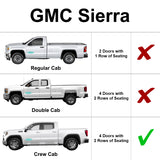 Side Window Rear Seat 2nd Row Sunshade for 2014-2018 GMC Sierra 1500 - 4Dr Crew Cab (Set of 2)