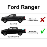 Side Window Rear Seat 2nd Row Sunshade for 2019-2023 Ford Ranger Pickup Truck 4Dr 4Door Super Crew Cab (Set of 2)