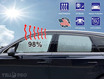 Side Window Rear Seat 2nd Row Sunshade for 2024 Kia EV9 SUV (Set of 2)