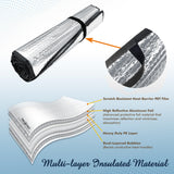 Side Window Front Seat Sunshade for 2014-2025 Porsche Macan SUV (Set of 2)