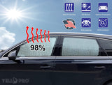 Side Window Rear Seat 2nd Row Sunshade for 2020-2025 Lincoln Corsair SUV (Set of 2)
